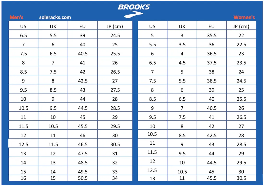 Brooks Glycerin 20 Running Shoes for Men